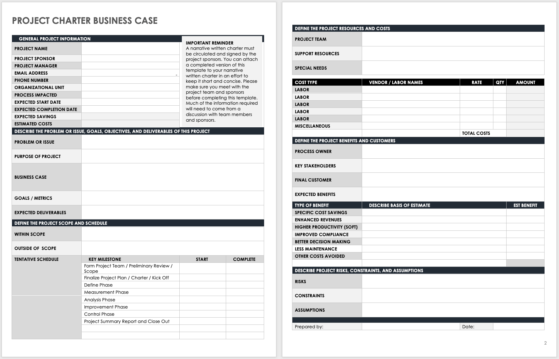 Modello di business case della Carta del progetto aggiornato