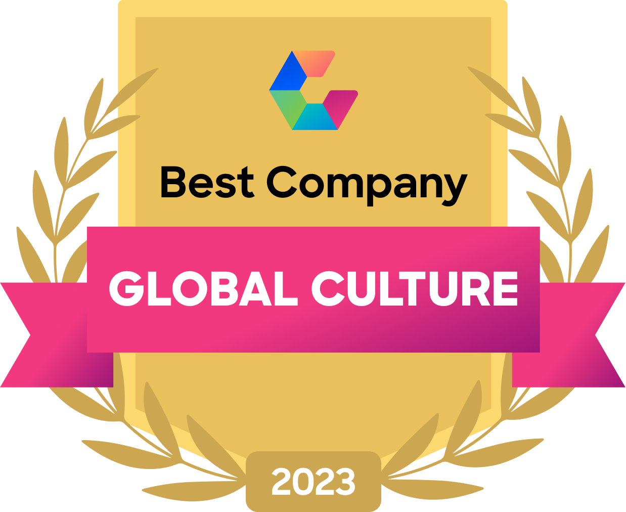Best Company Award for Global Culture 2023 Smartsheet