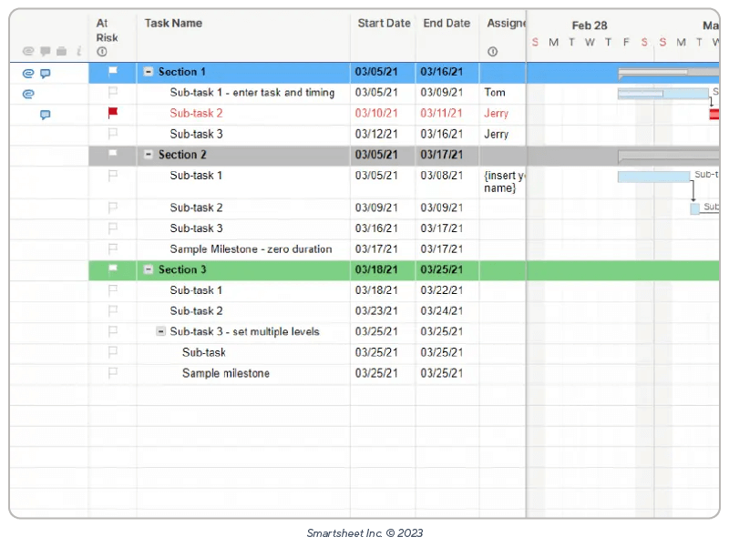 project with gantt and dependencies template