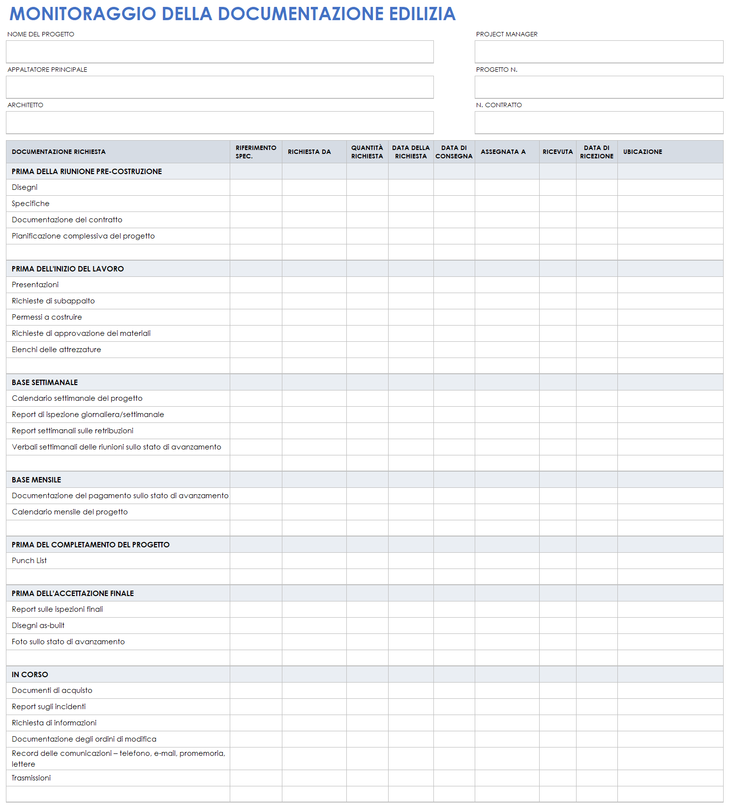 Tracker della documentazione di costruzione