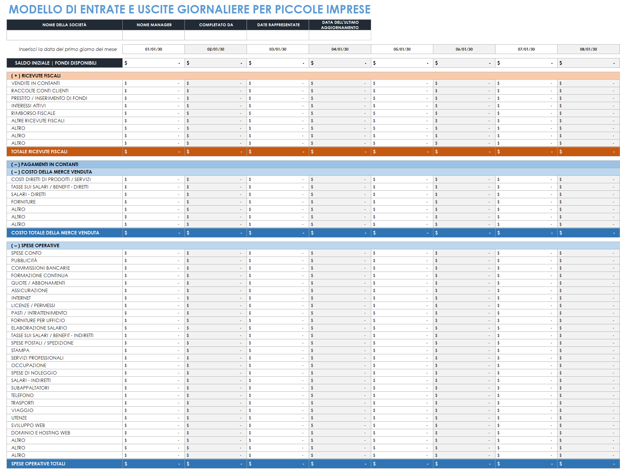 Modello di entrate e spese giornaliere per le piccole imprese