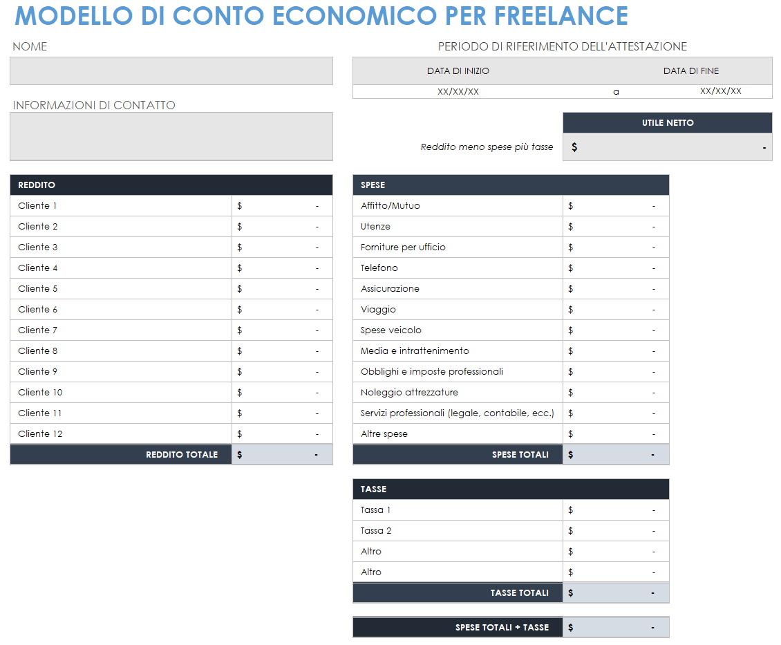 Conto economico libero professionista