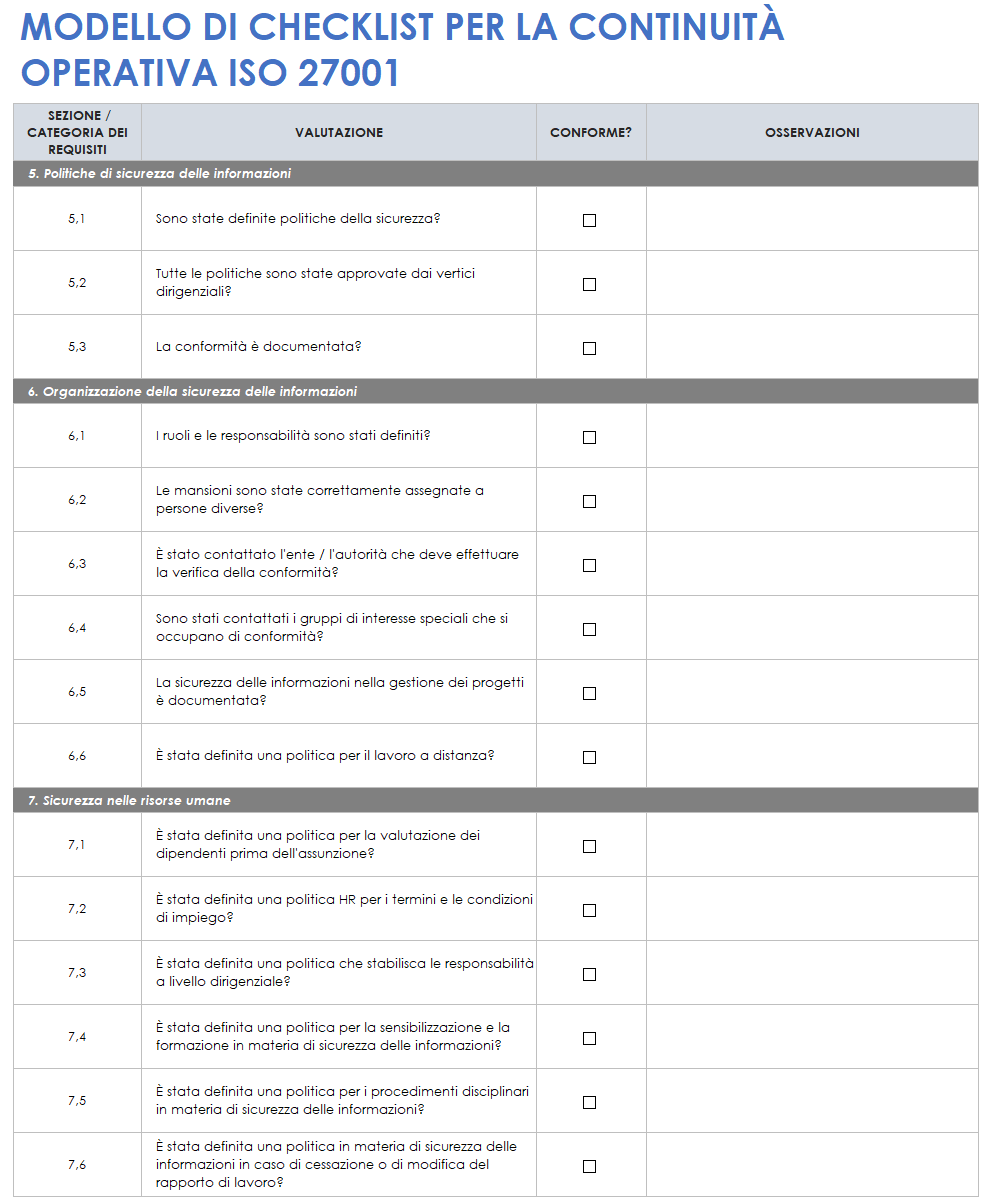 Lista di controllo della continuità aziendale ISO 27001