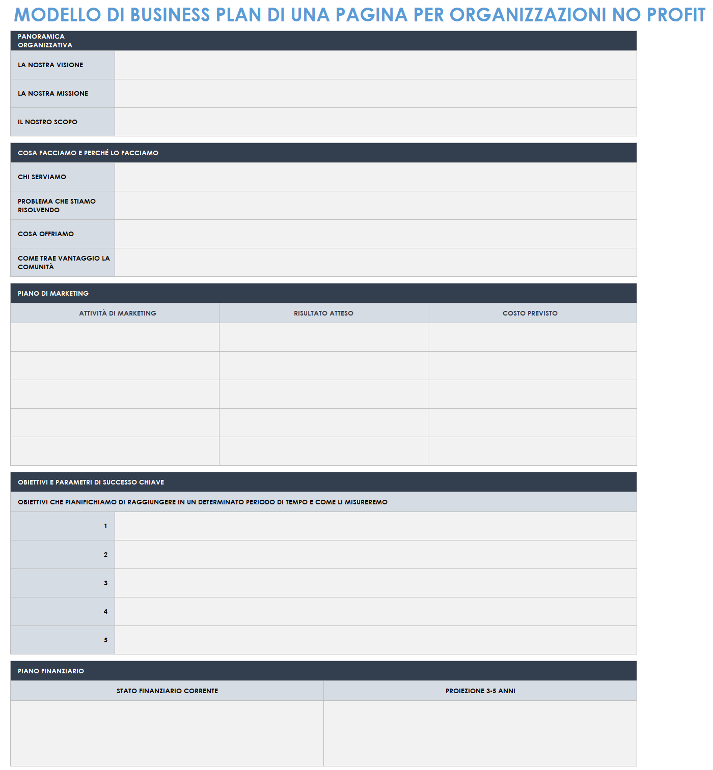 Piano aziendale di una pagina per organizzazioni senza scopo di lucro