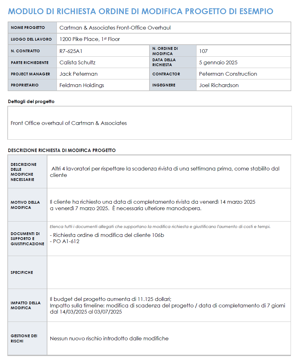 Esempio di modello di modulo di richiesta dell'ordine di modifica del progetto