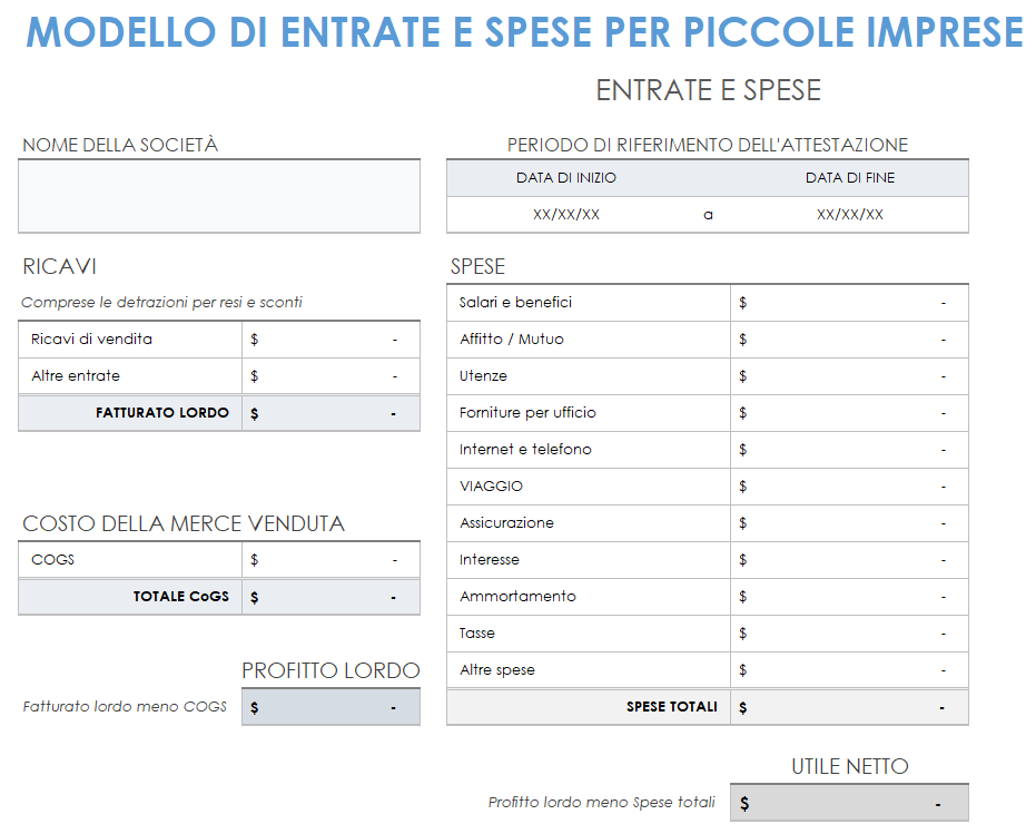 Entrate e spese delle piccole imprese