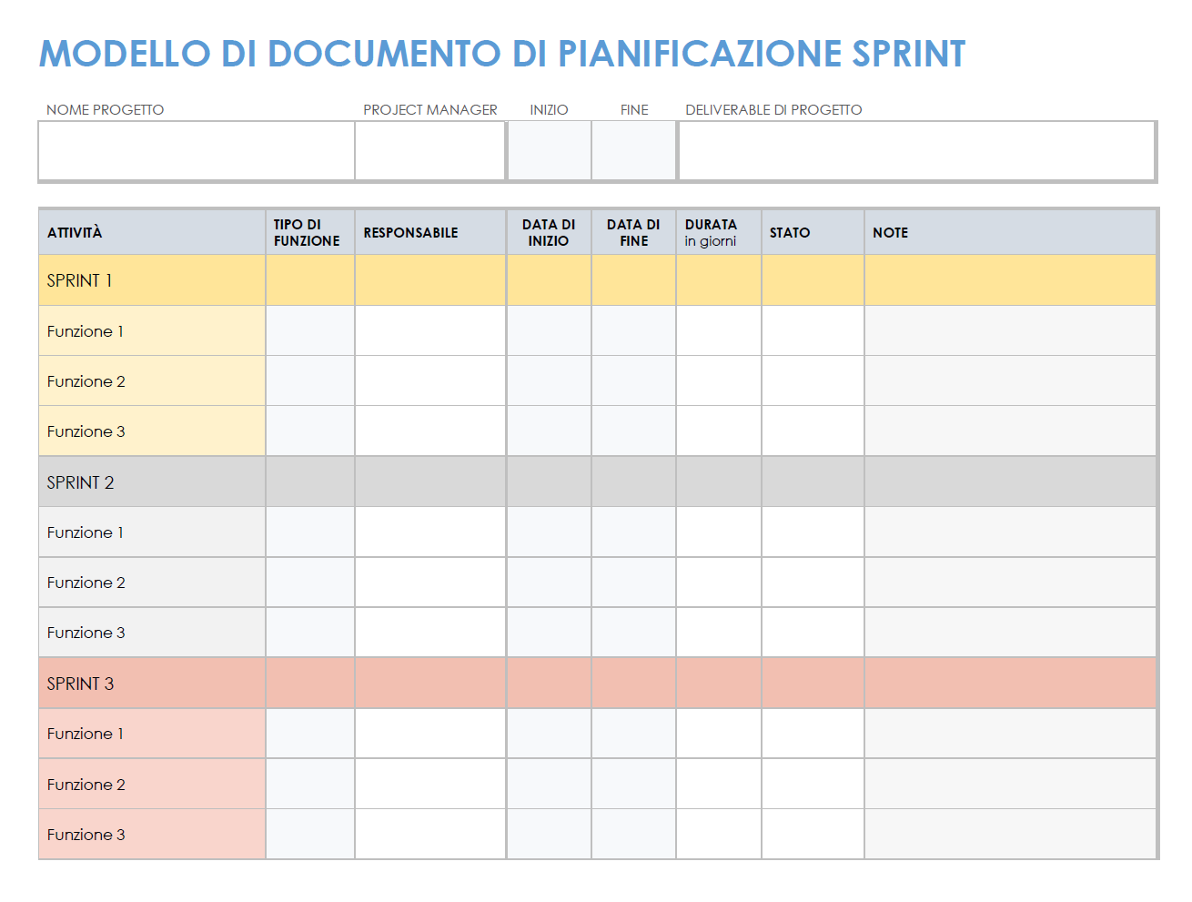 Documento di pianificazione dello sprint