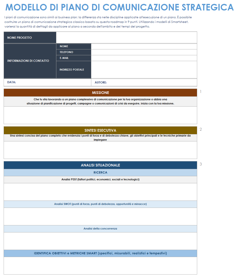 Piano di comunicazione strategica