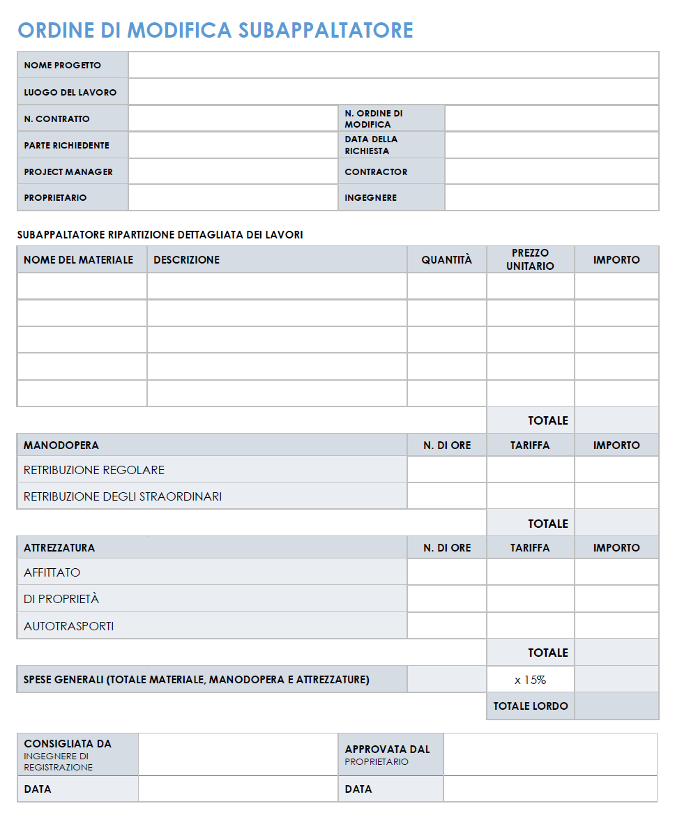 Modello di ordine di modifica del subappaltatore