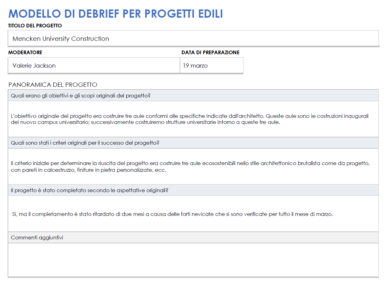 Debriefing sul progetto di costruzione