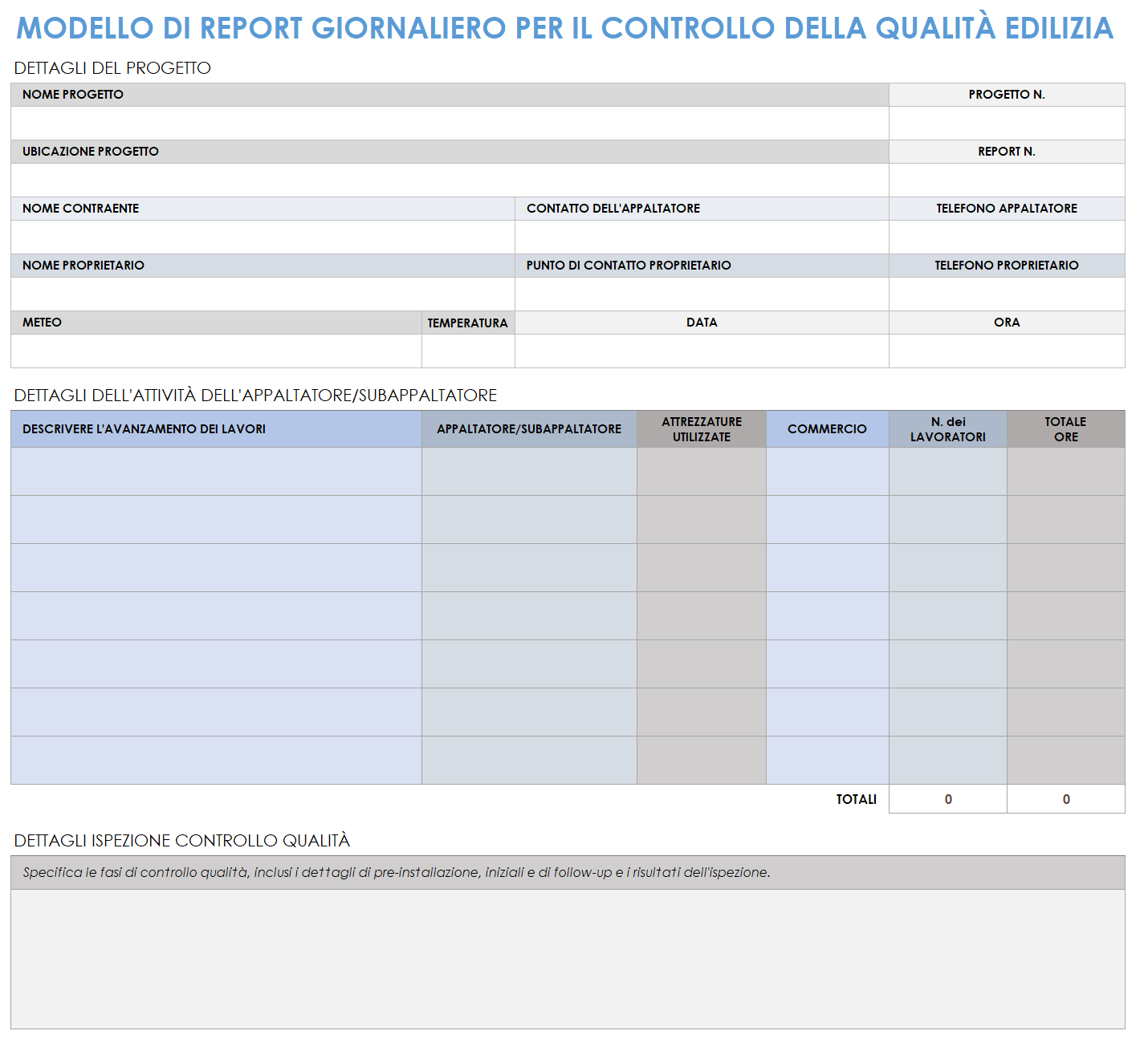 Rapporto giornaliero sul controllo della qualità della costruzione