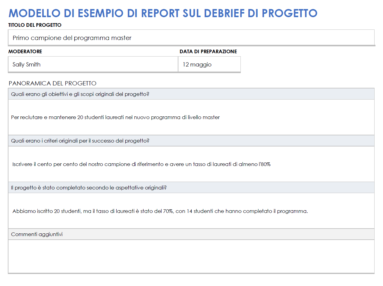 Esempio di rapporto di debriefing del progetto