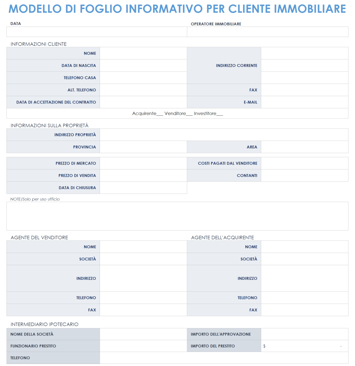 Scheda informativa per il cliente immobiliare