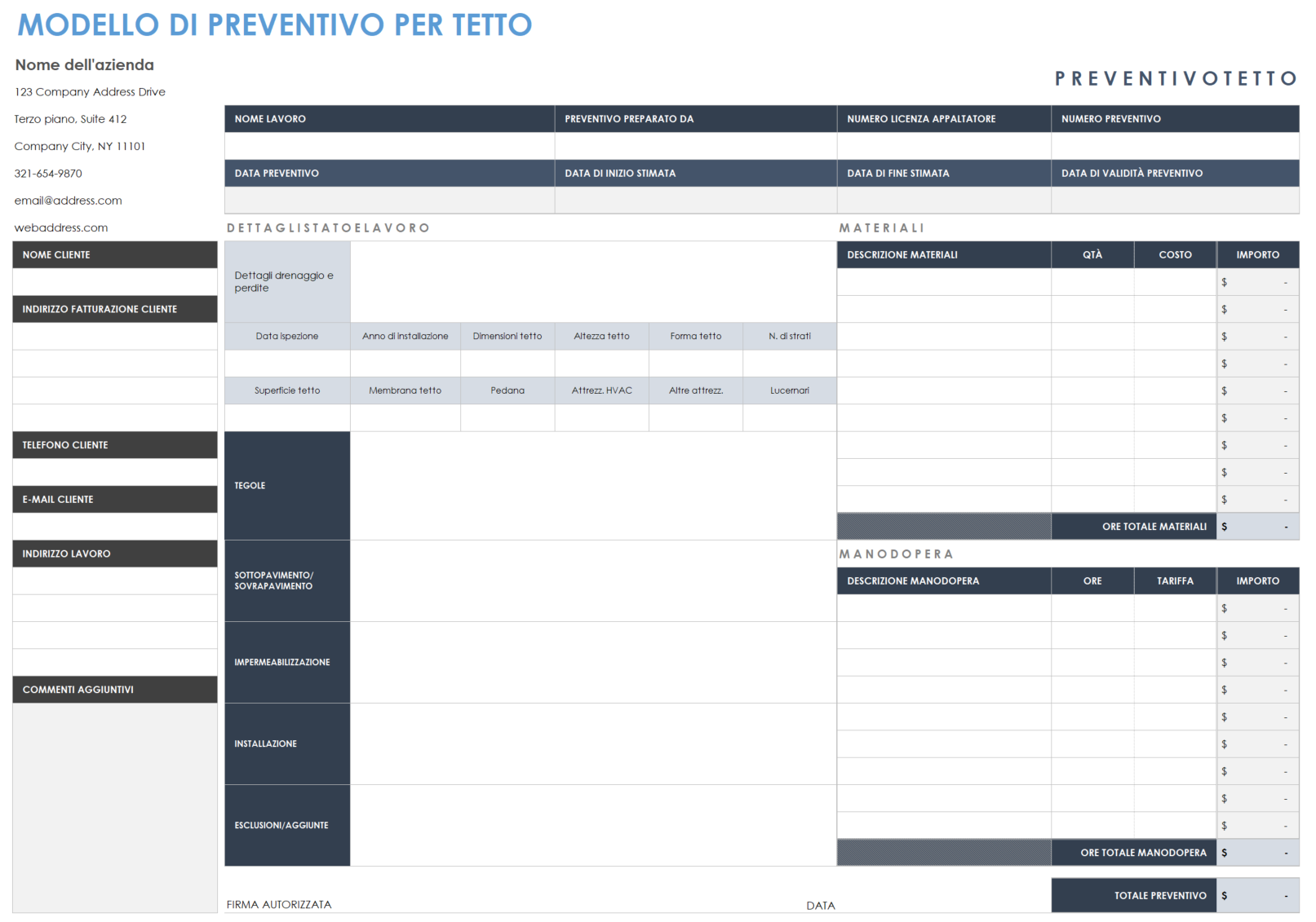 Preventivo copertura