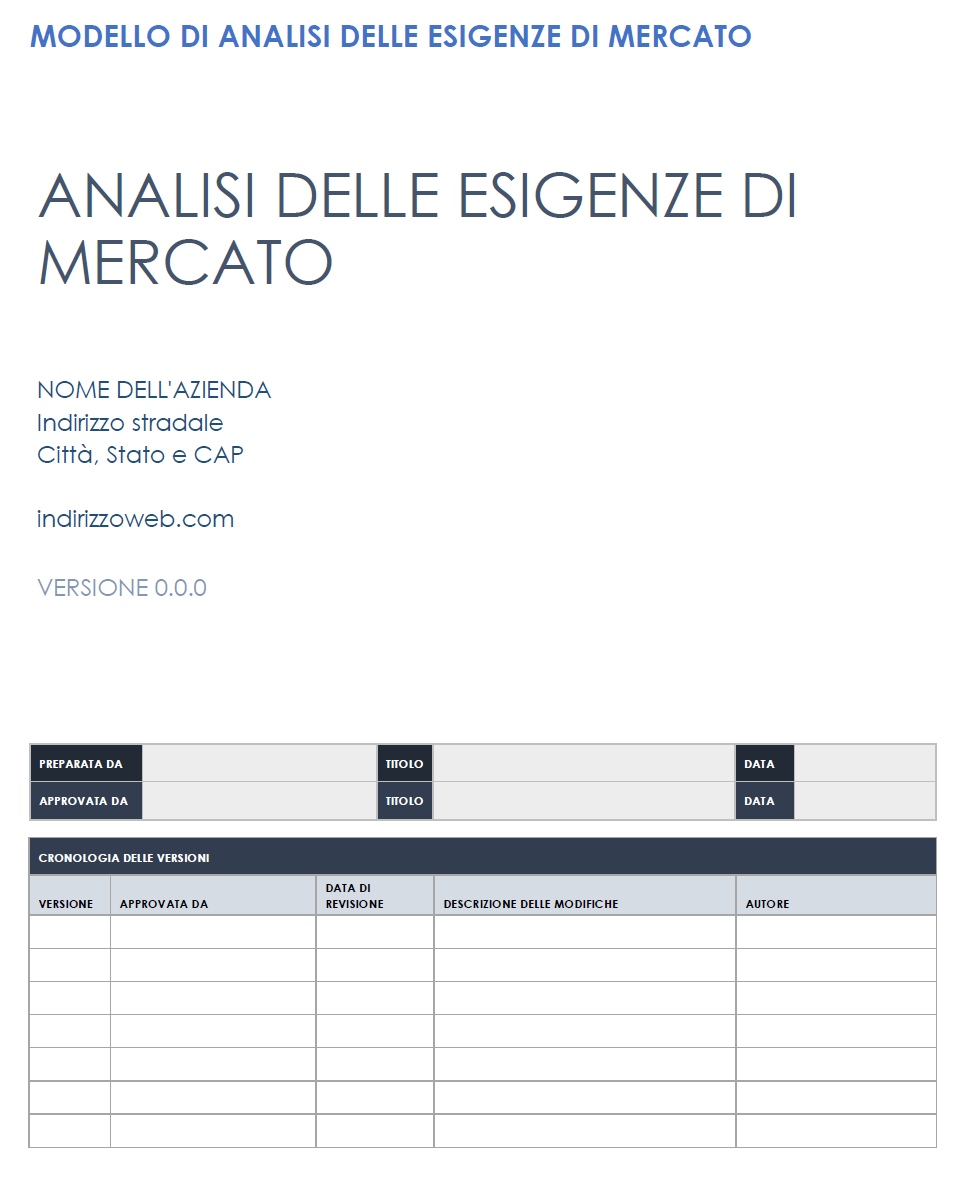 Modello di analisi delle esigenze del mercato