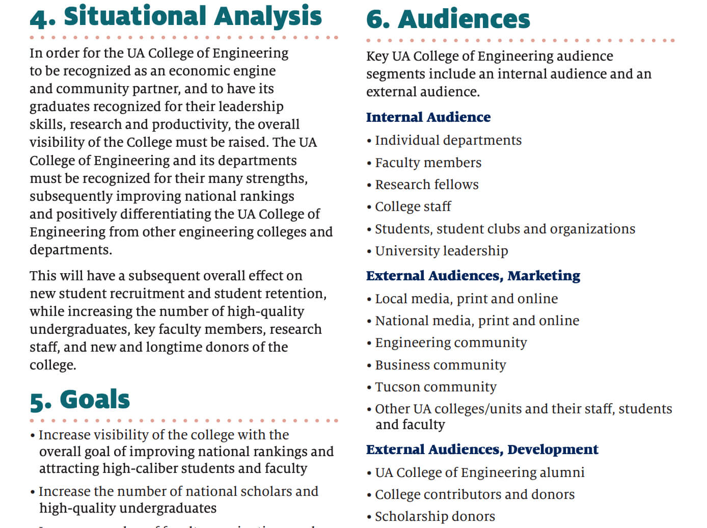 Piano marketing Arizona