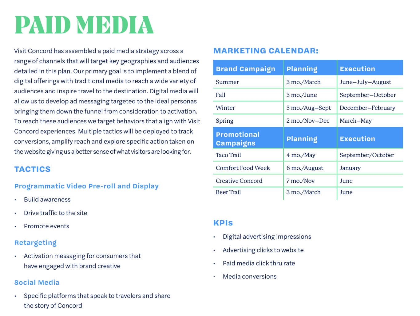 Piano marketing Concord