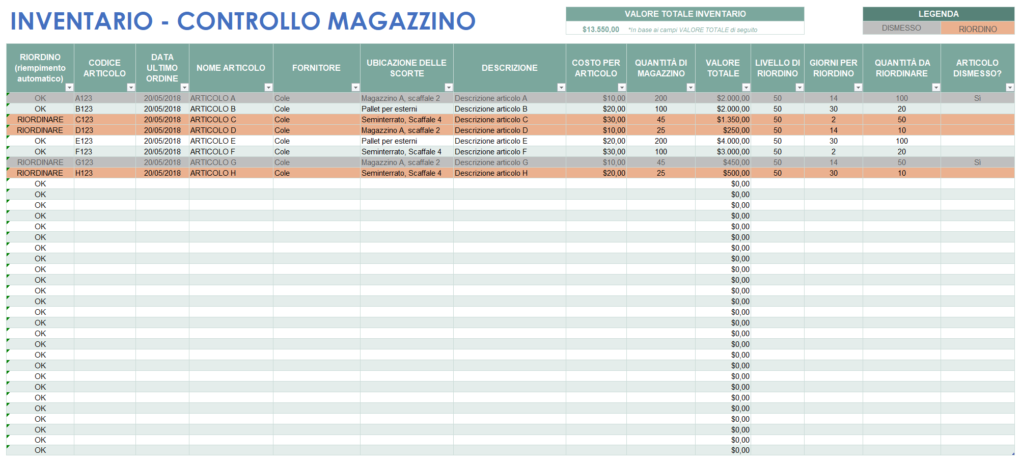  Modello di gestione dell'inventario