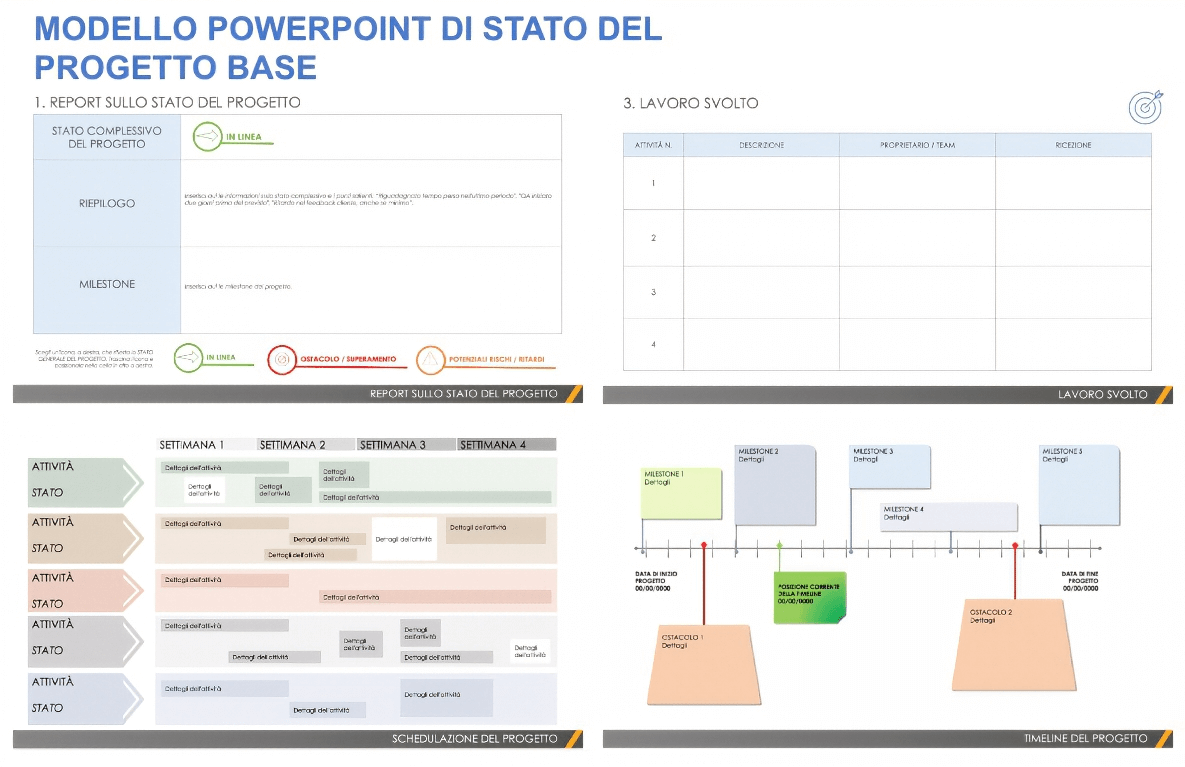  Modello di report sullo stato del progetto di base