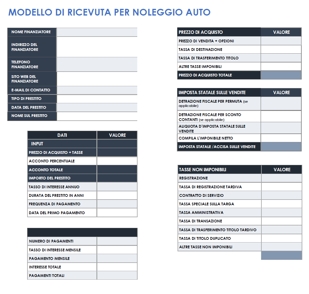  Modello di ricevuta di vendita auto