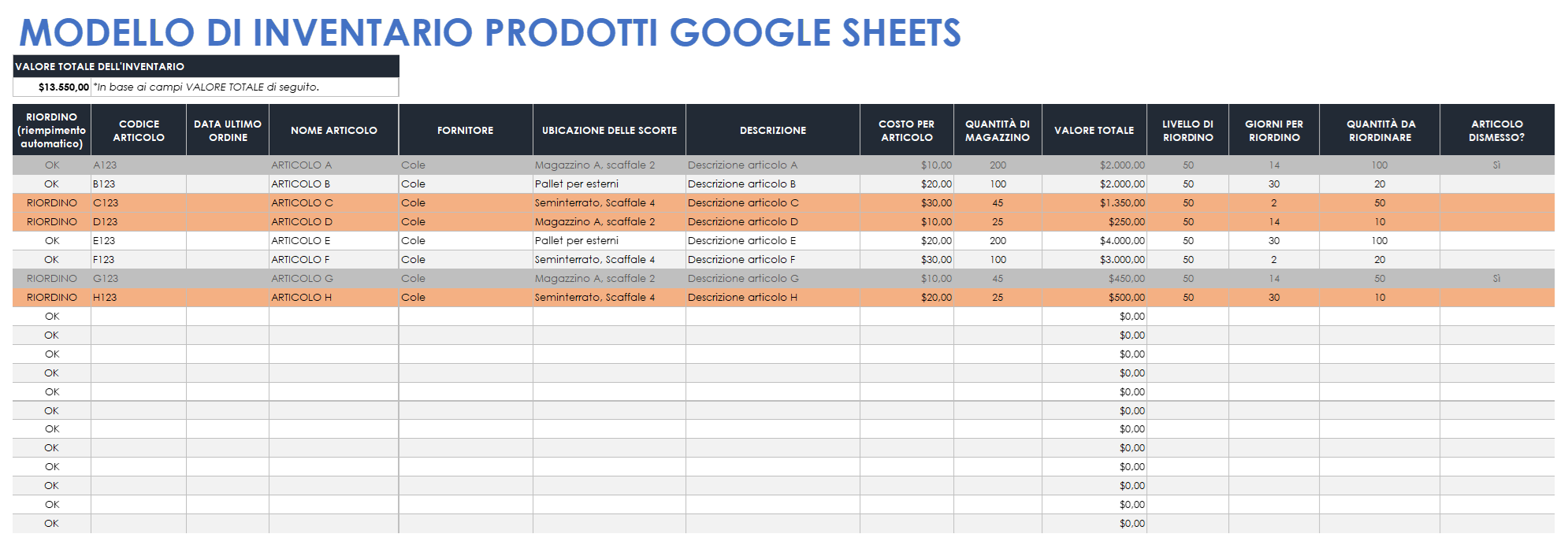  Modello di inventario dei prodotti di Fogli Google