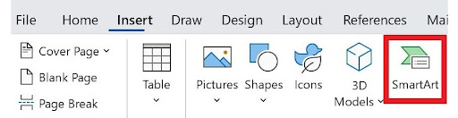 Inserisci scheda Fai clic su SmartArt