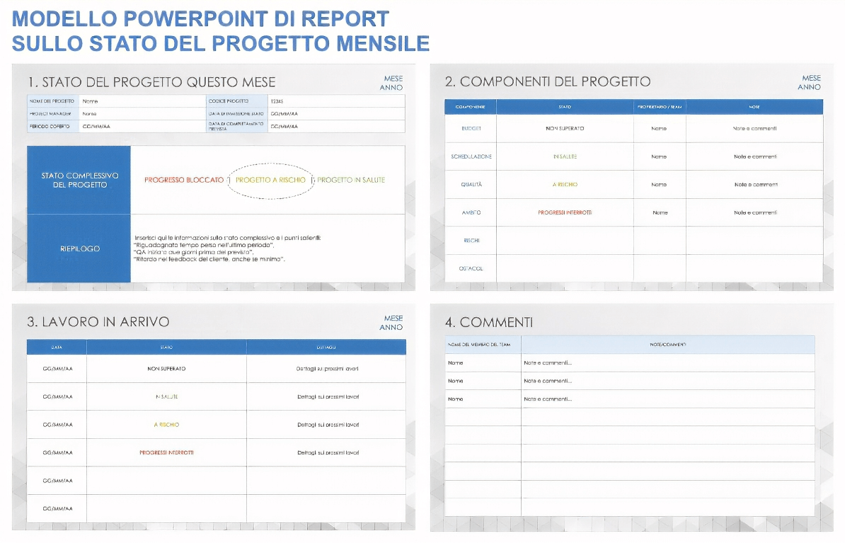  Modello di rapporto mensile sullo stato del progetto