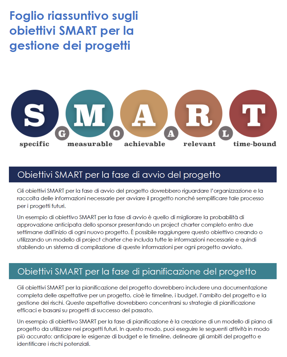  Modello di foglio informativo sugli obiettivi SMART per la gestione dei progetti