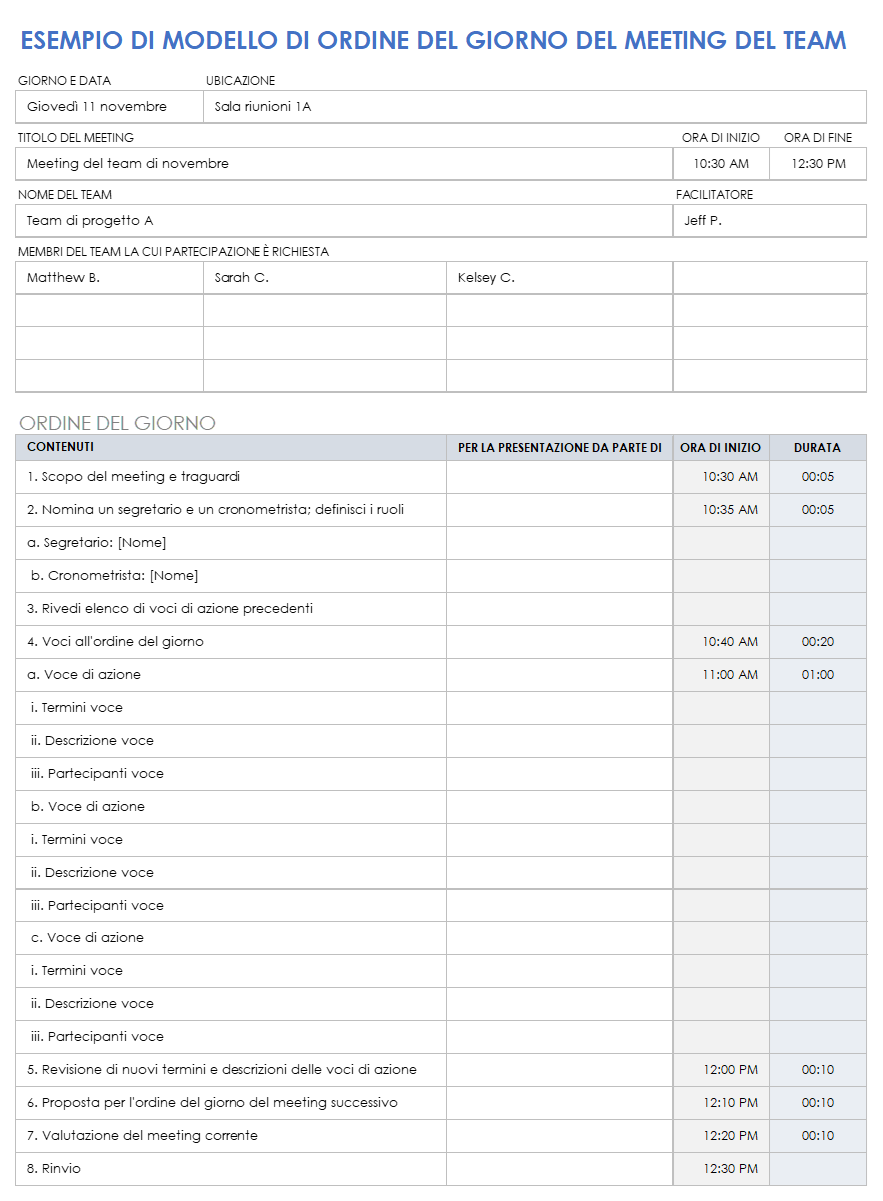 Modello di ordine del giorno della riunione del team