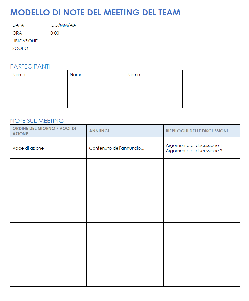  Modello per appunti sulla riunione del team