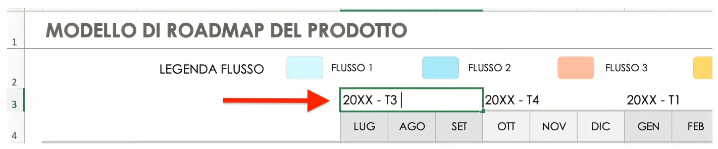  Date di aggiunta trimestri