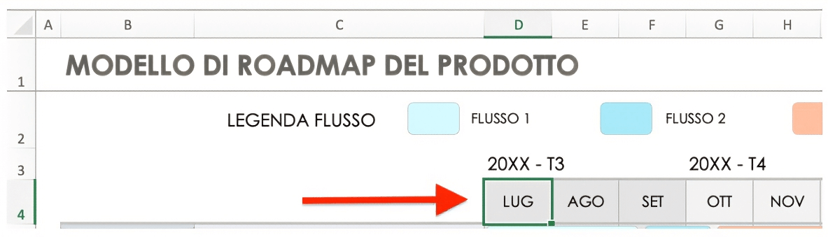  Aggiungi trimestri e date