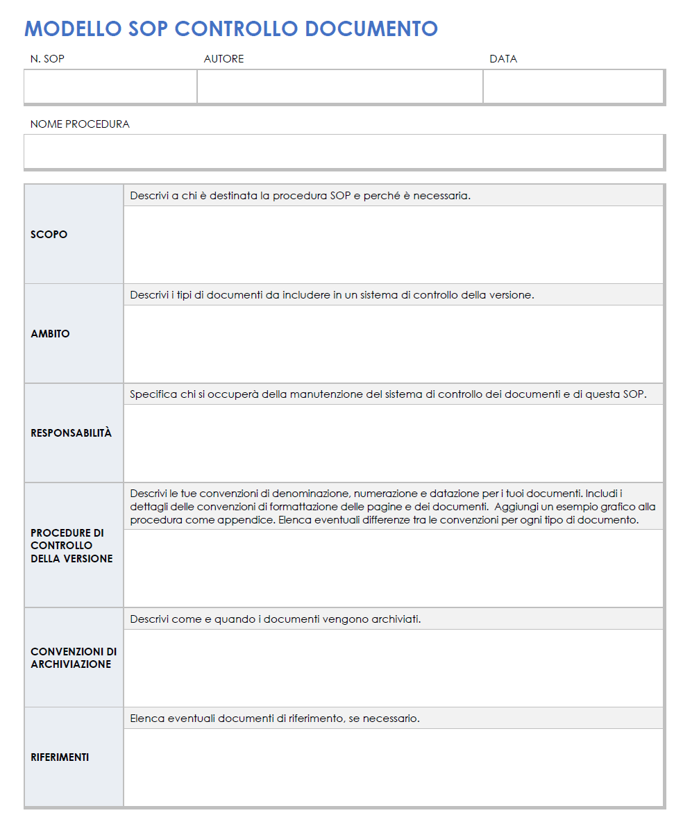  Modello SOP per il controllo dei documenti