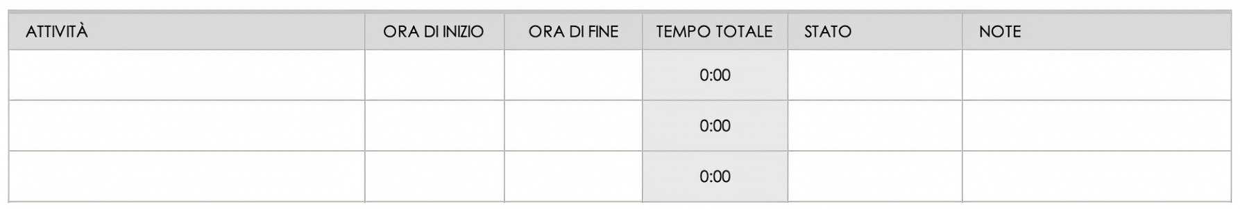  Compila ciascuna attività nella colonna Attività