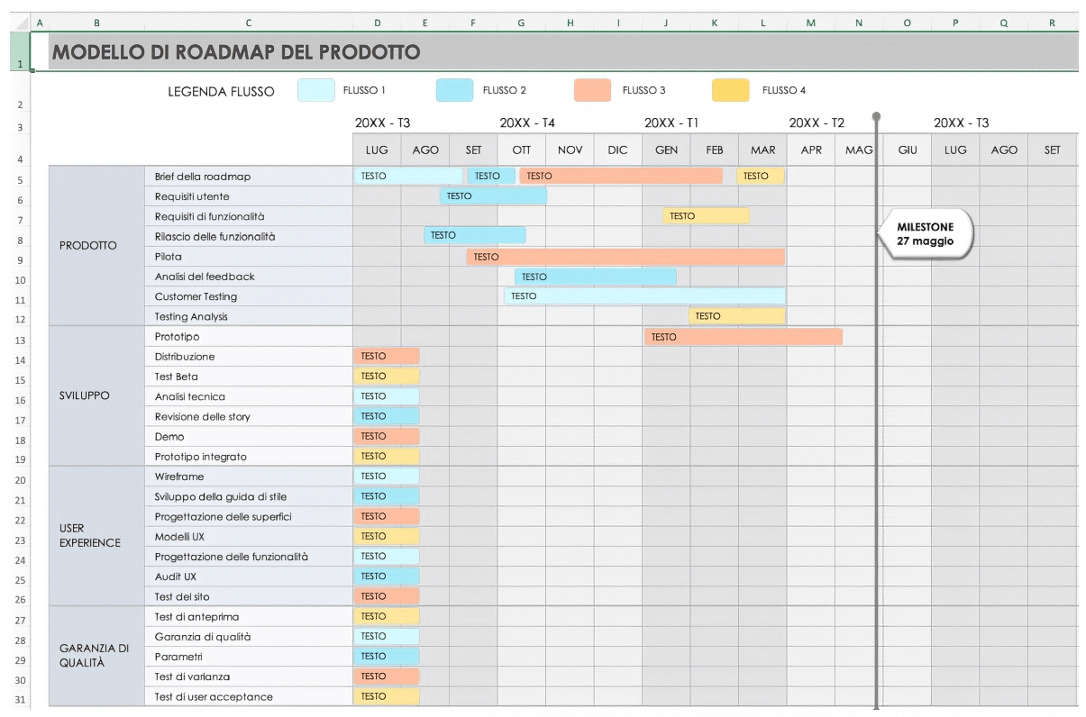  Modello di roadmap completo del prodotto