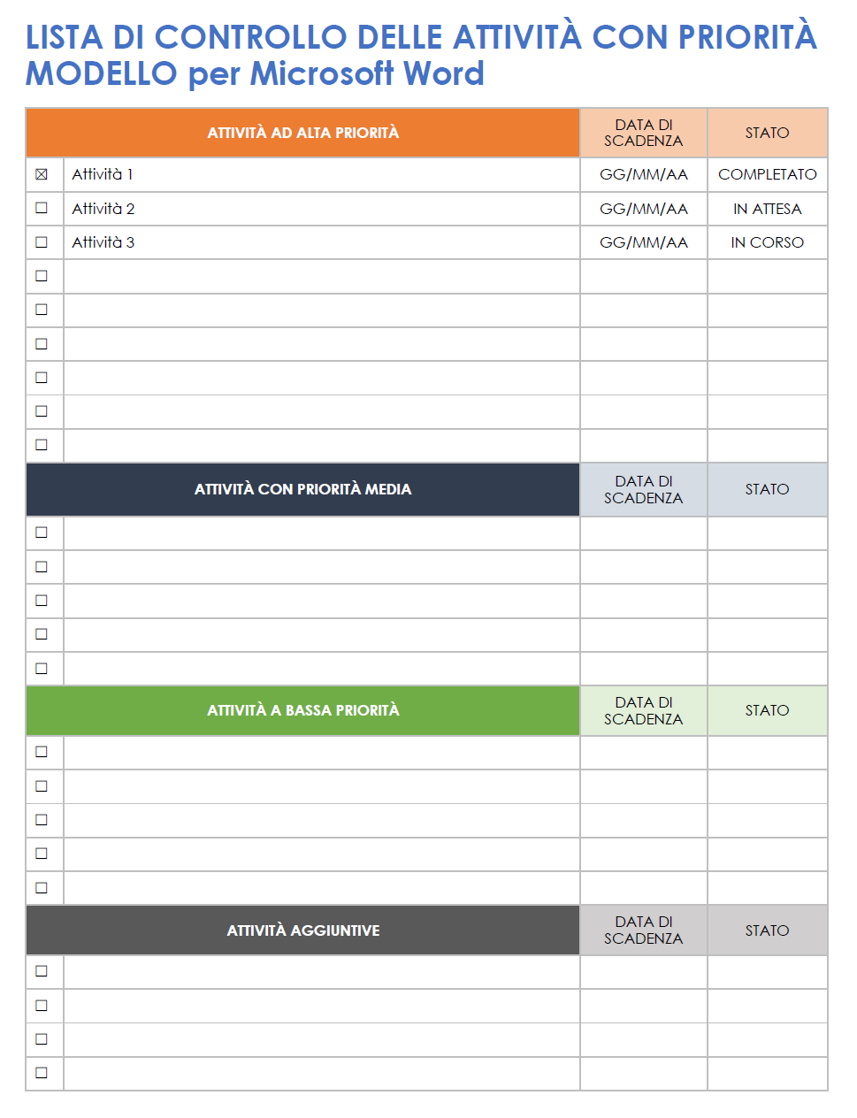  Modello di elenco di controllo delle attività prioritarie