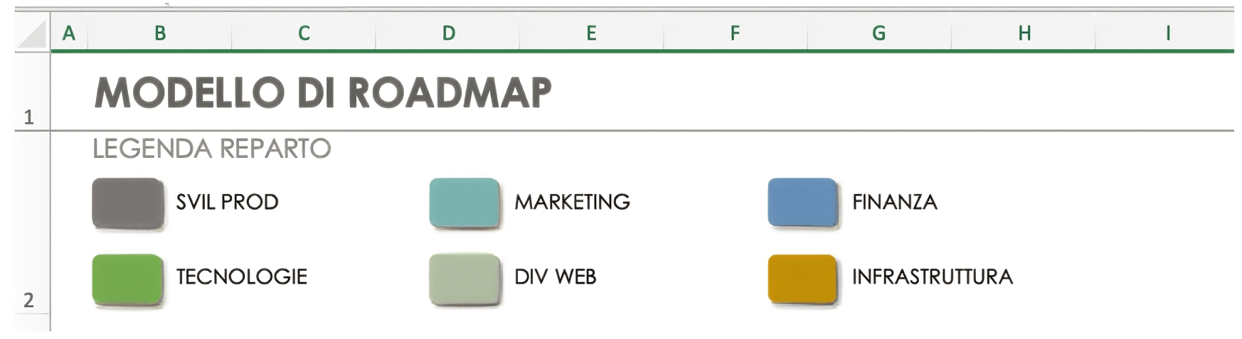  Roadmap Aggiungi titolo del progetto