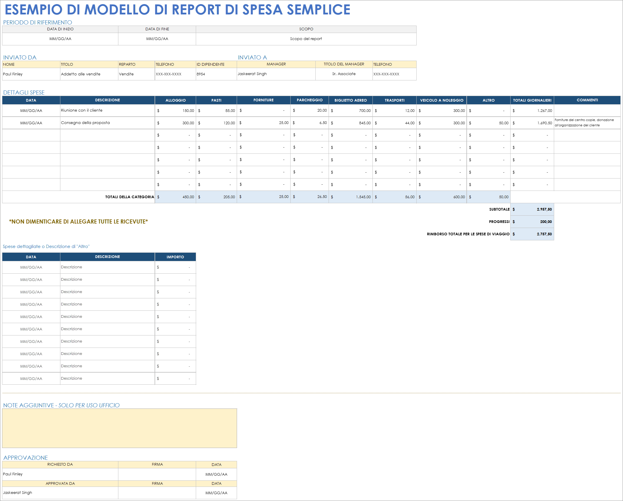  Esempio di modello di report sulle spese semplice