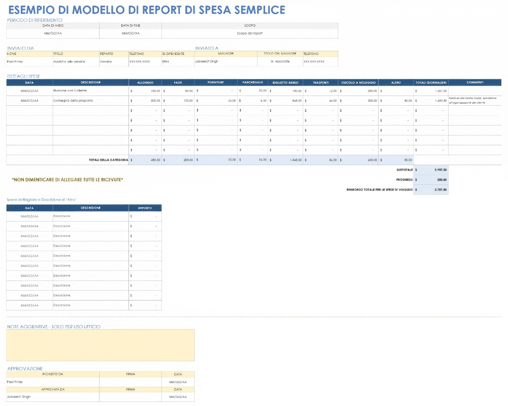  Modello di report di spesa semplice