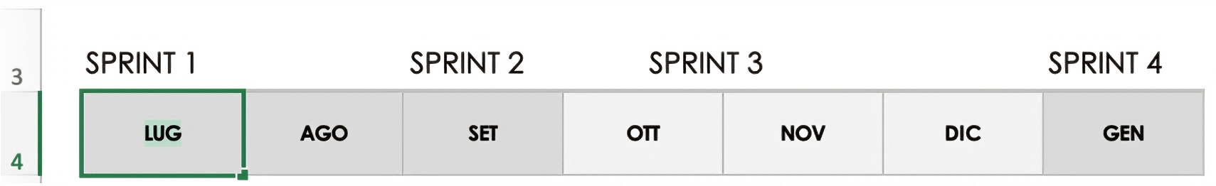  Sprint e date