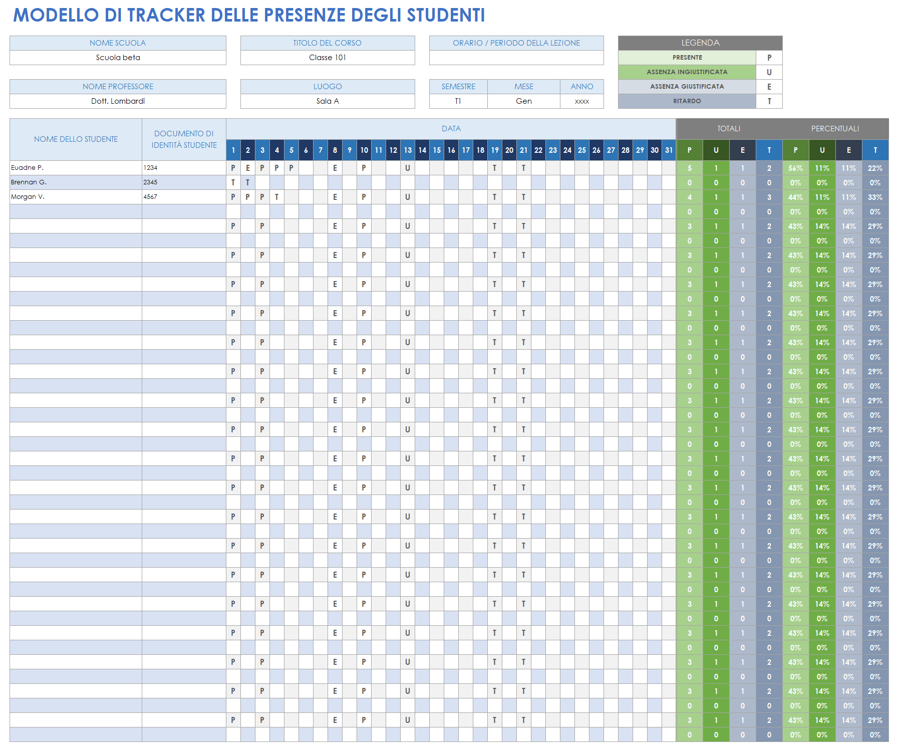  Modello di monitoraggio delle presenze degli studenti