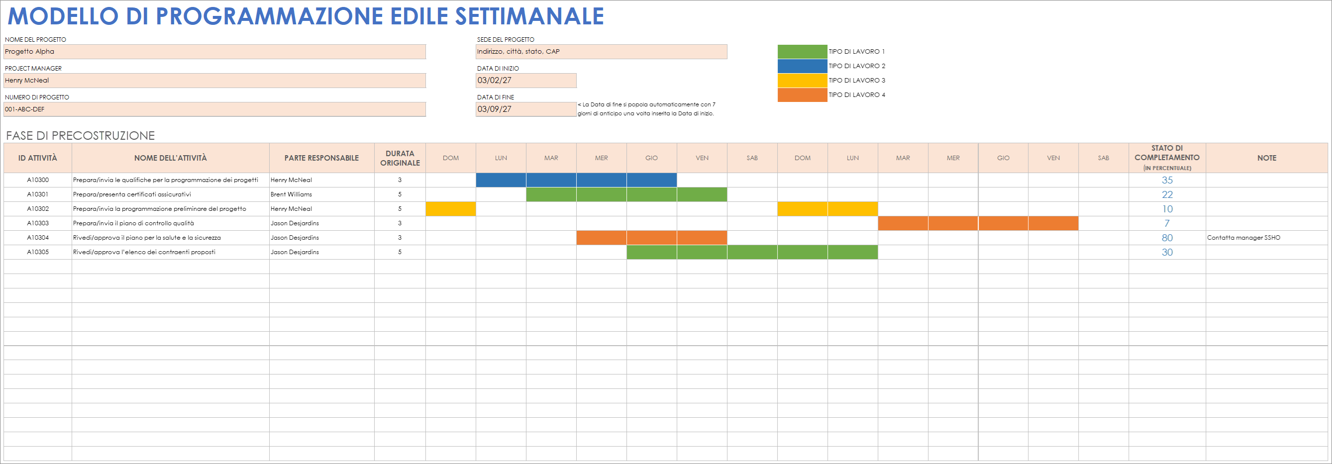 Modello di programma di costruzione settimanale