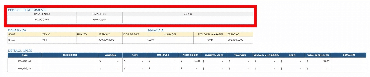  dettagli sul periodo di rendicontazione delle spese