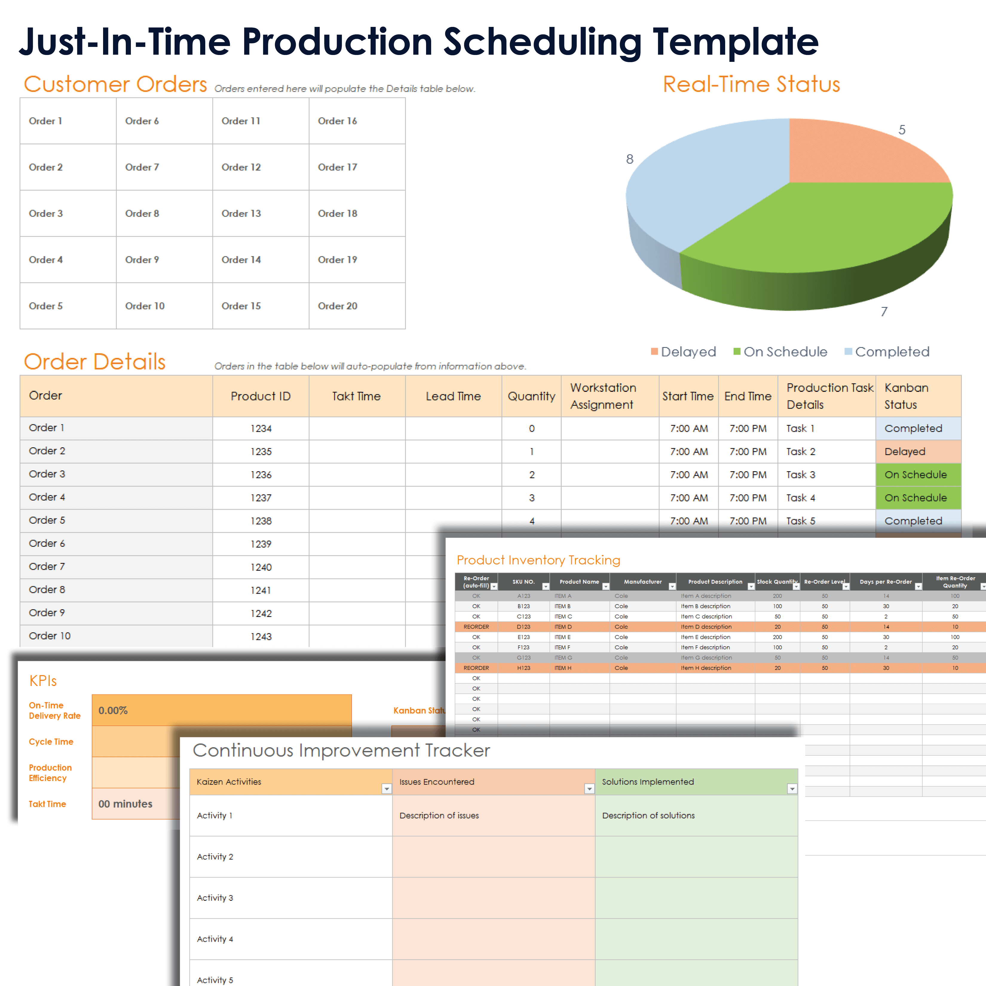 Modello di programmazione della produzione just in time