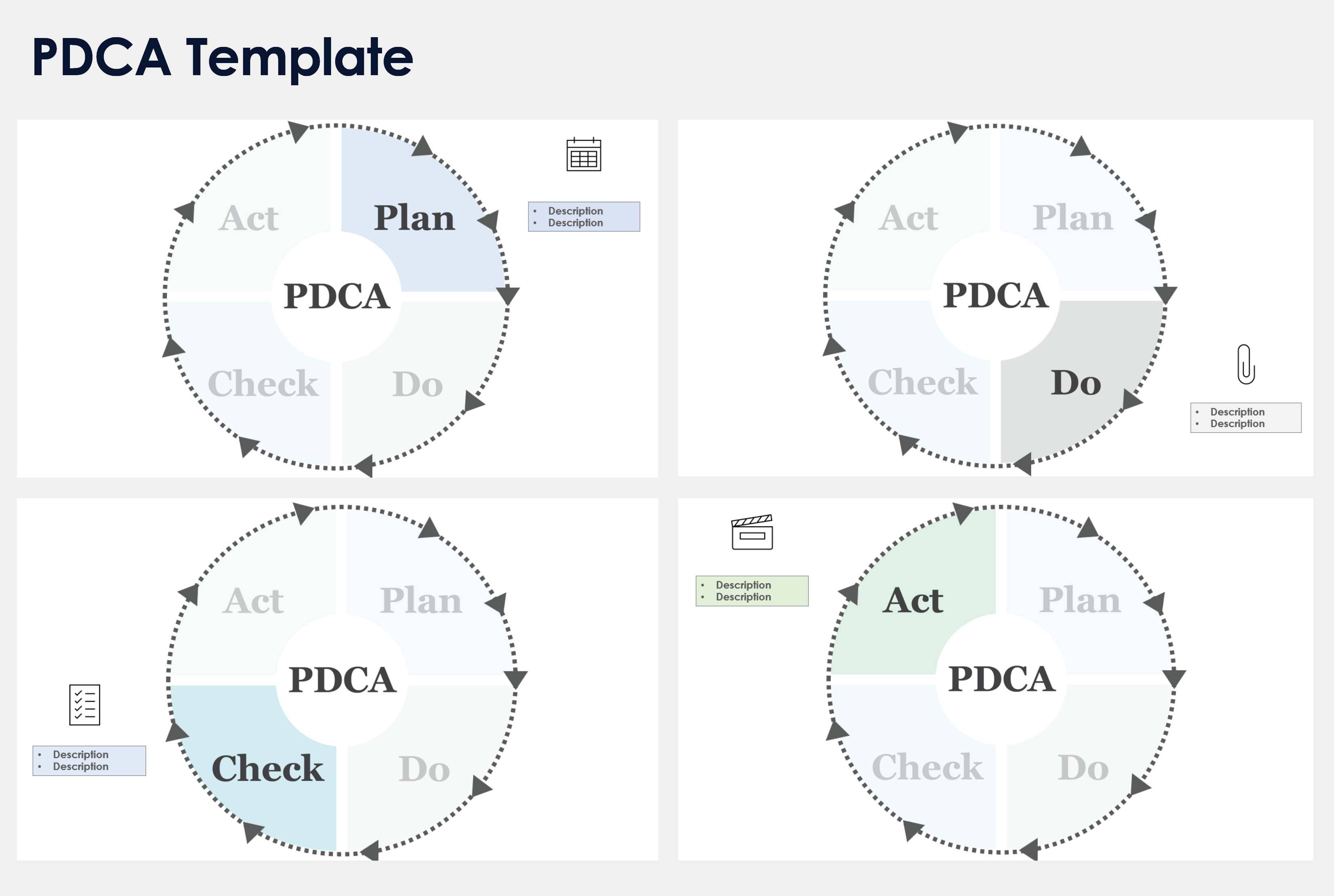 Modello PDCA Powerpoint