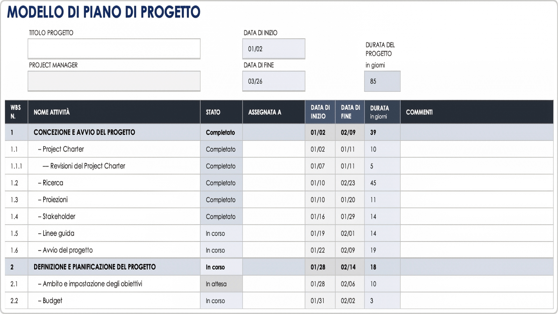  modello di piano di progetto excel