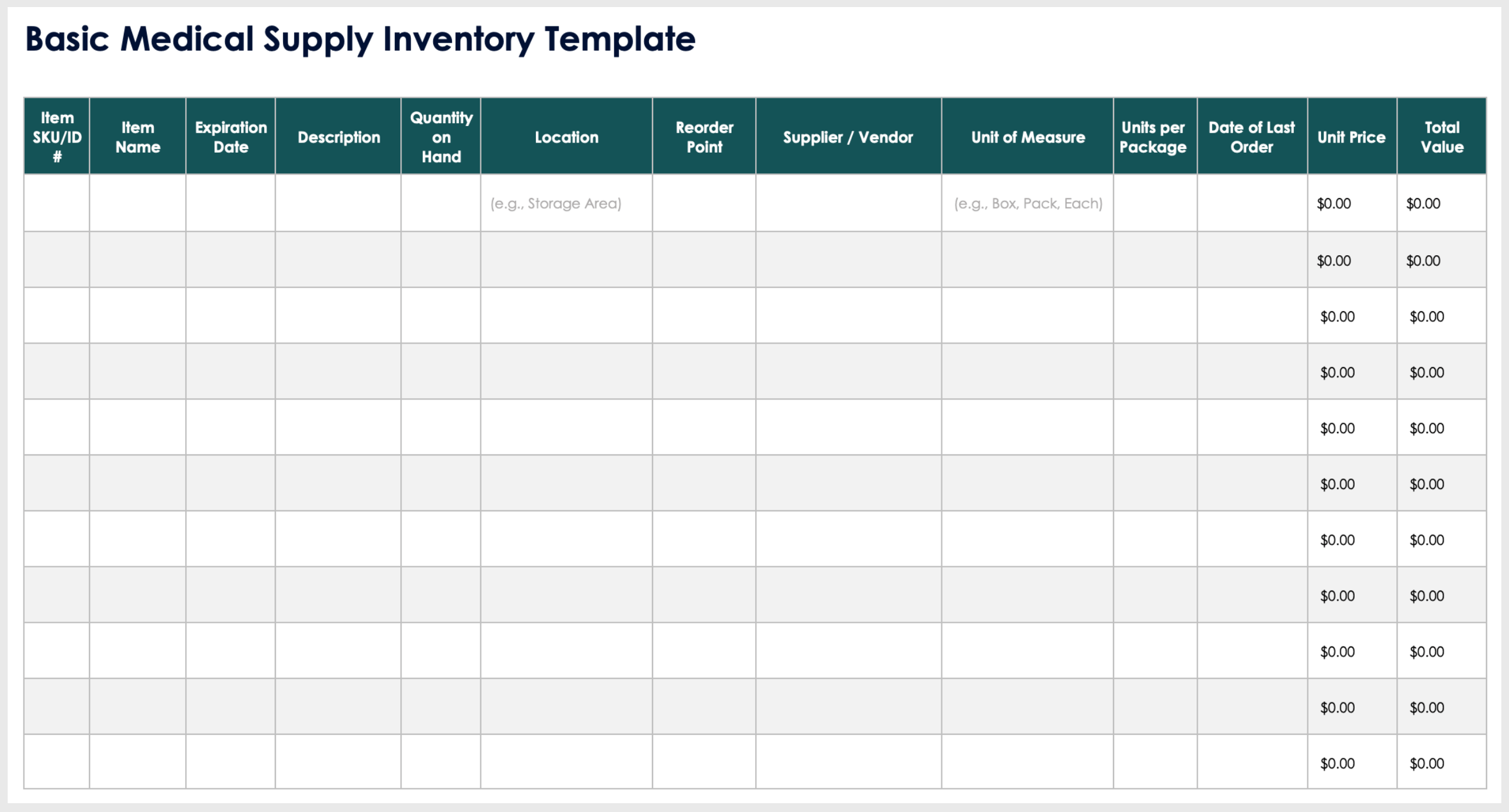 Modello base di inventario delle forniture mediche
