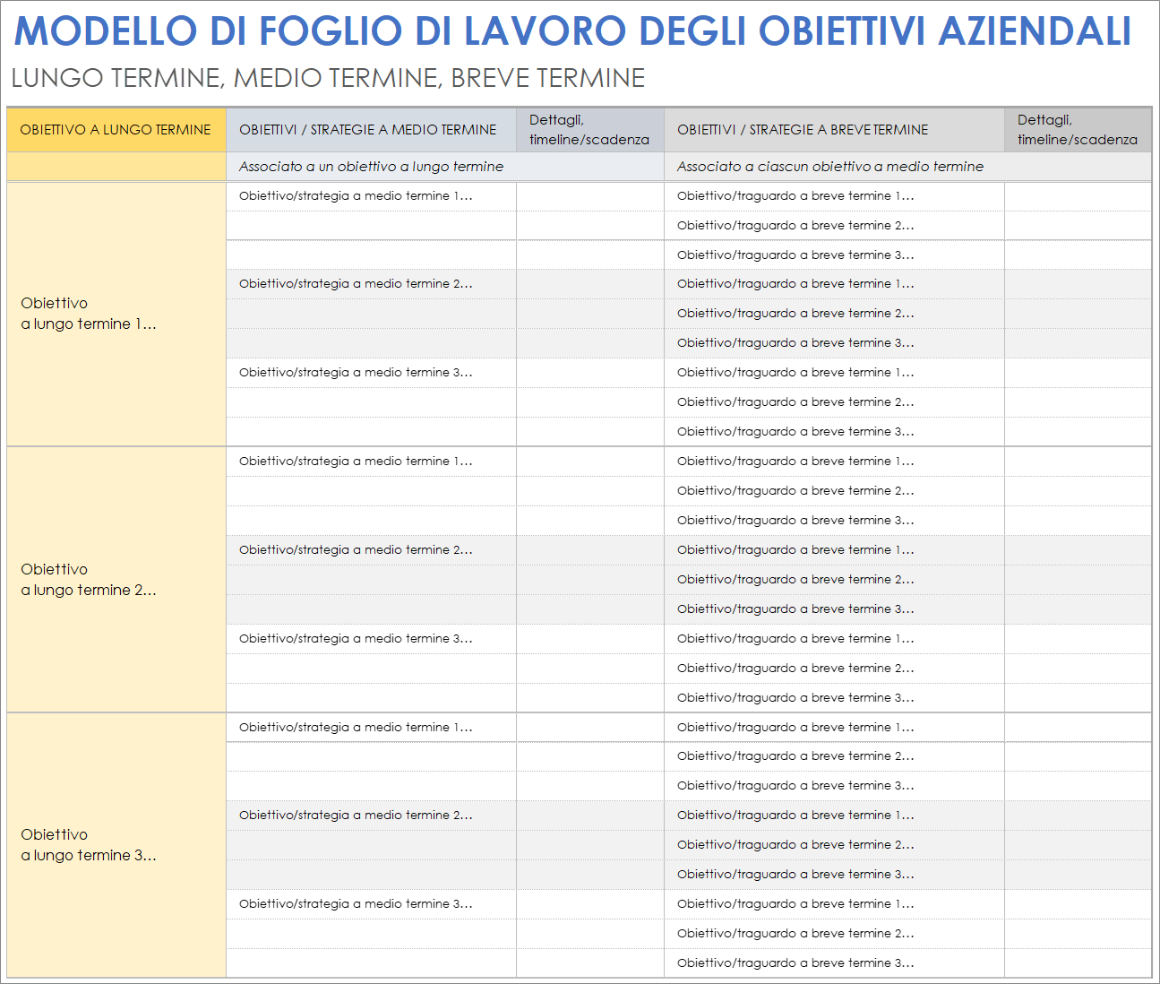  Foglio di lavoro sugli obiettivi aziendali