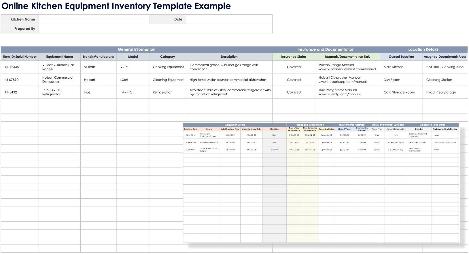 Esempio di modello online di inventario delle attrezzature da cucina