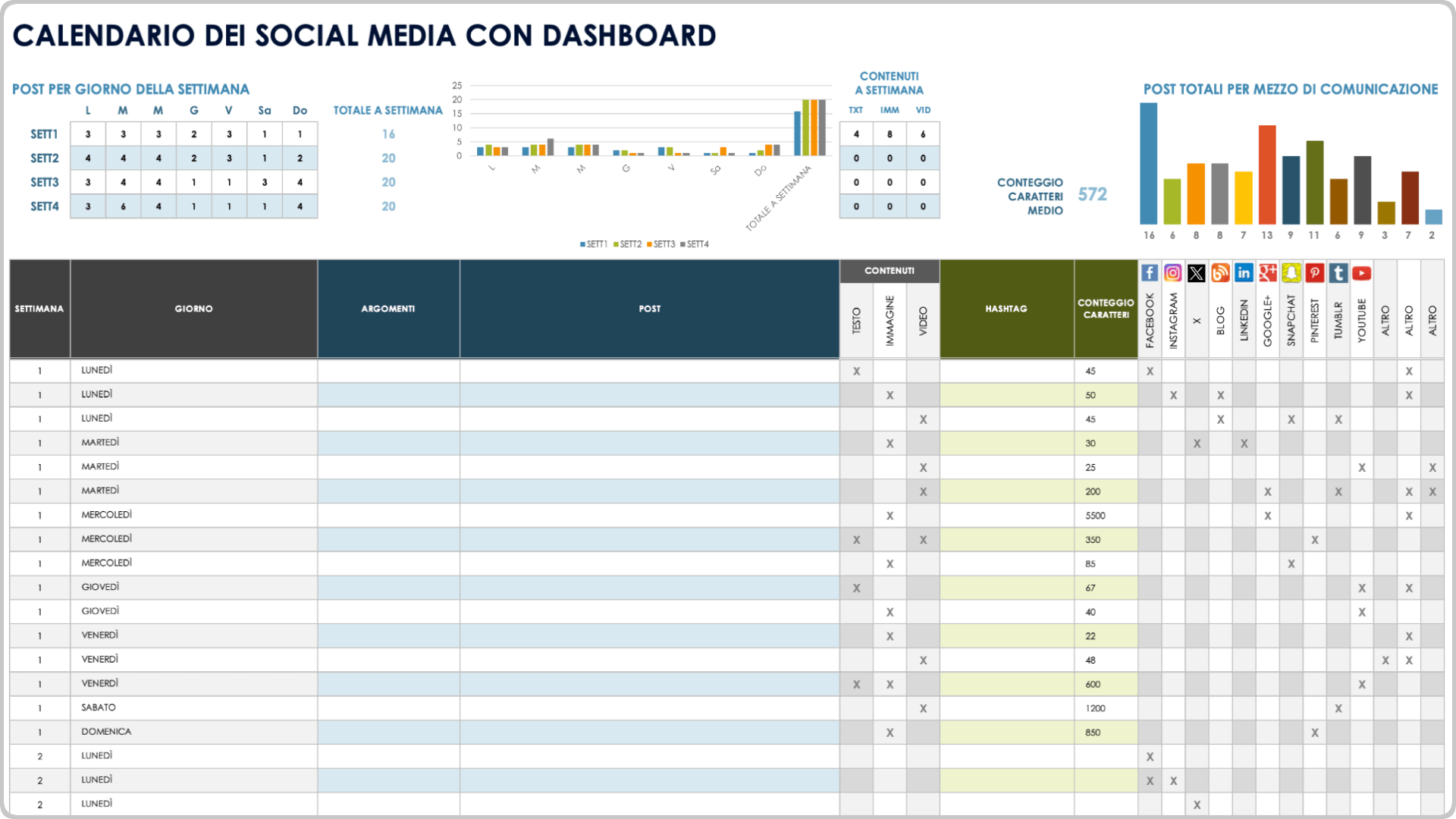  45 / 5,000 Modello di calendario dei social media con dashboard